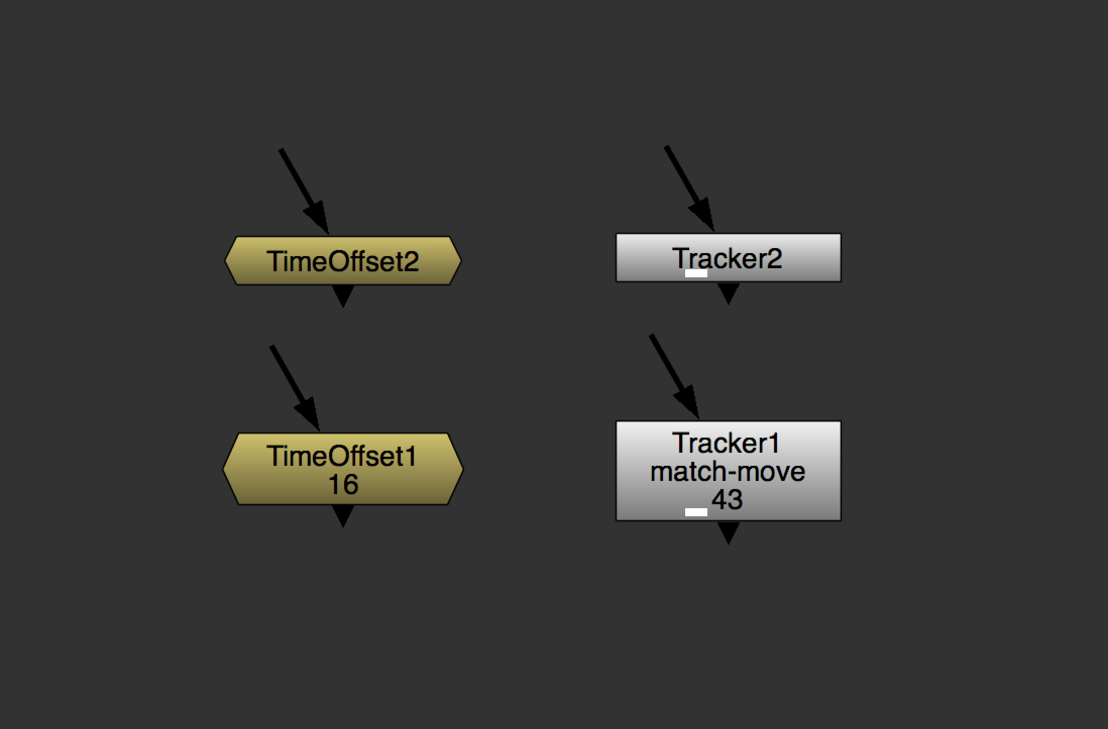  Nuke default nodes on top. With custom labels below. 